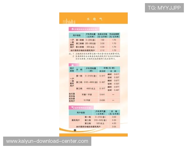 足球波胆购买指南避坑防骗与规则技巧