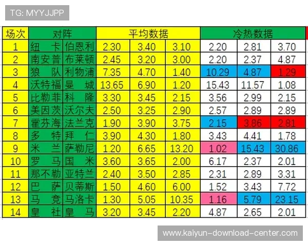 足球波胆计算器在线避坑指南彩票数字高频玩法防骗
